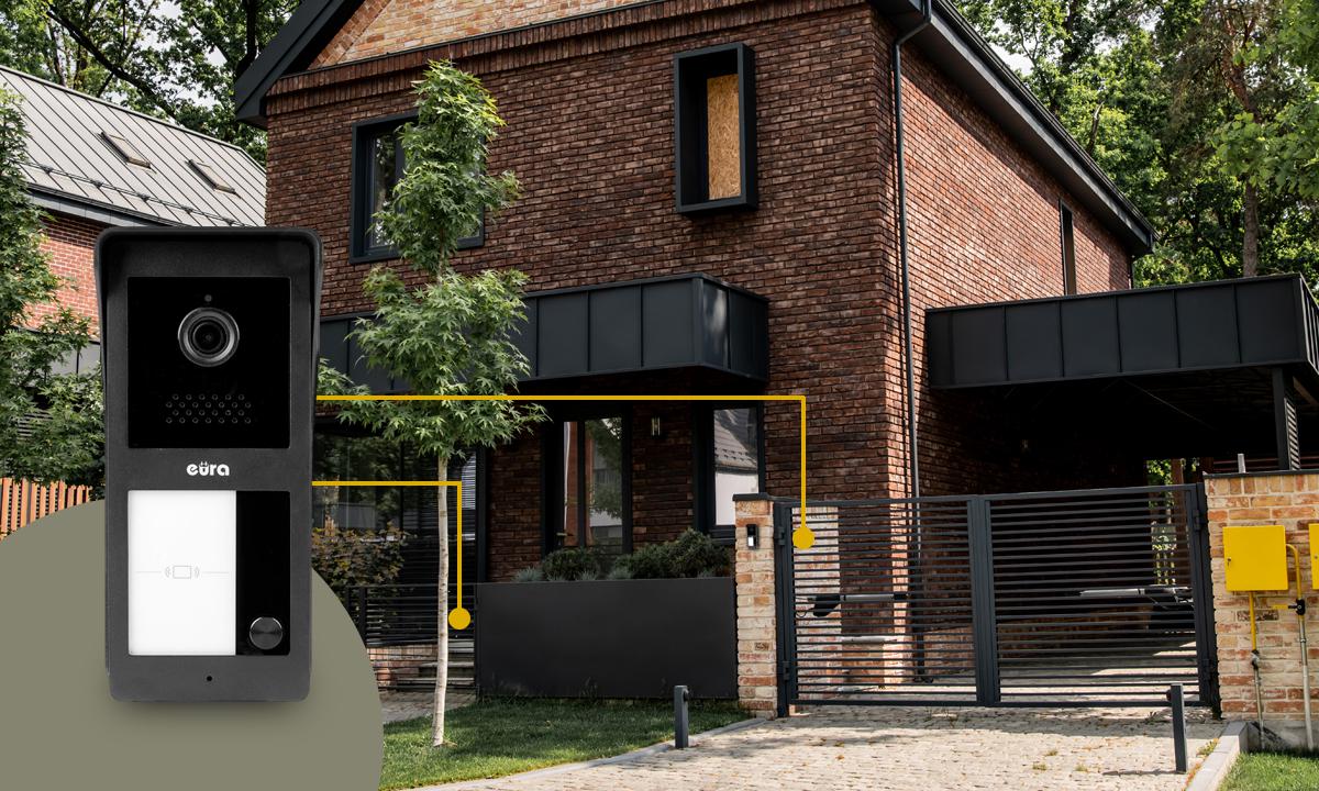 Wideodomofon EURA 2-żyłowy VDP-49A3-2TY biały Tuya 8 8ff70abdef6a8445a95fe1a0752ed638