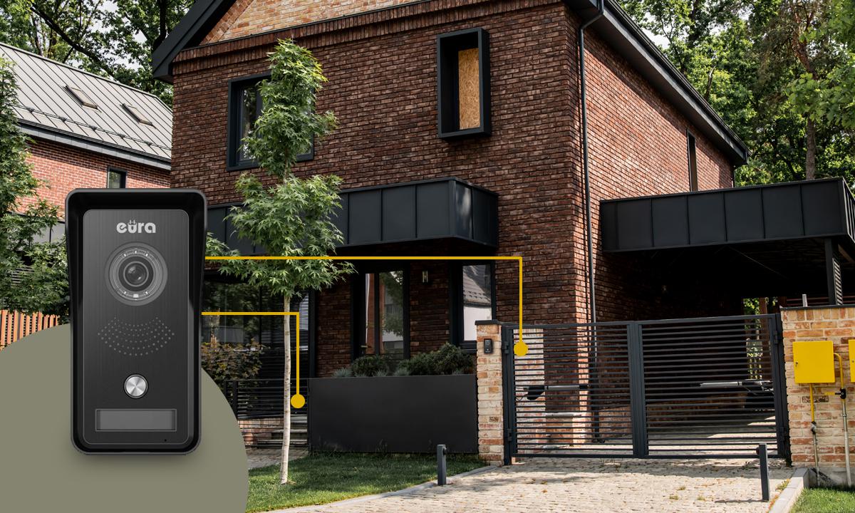 Wideodomofon EURA VDP-76A3 biały monitor 6 1fd05fb7a56e0510a338e7612990a022