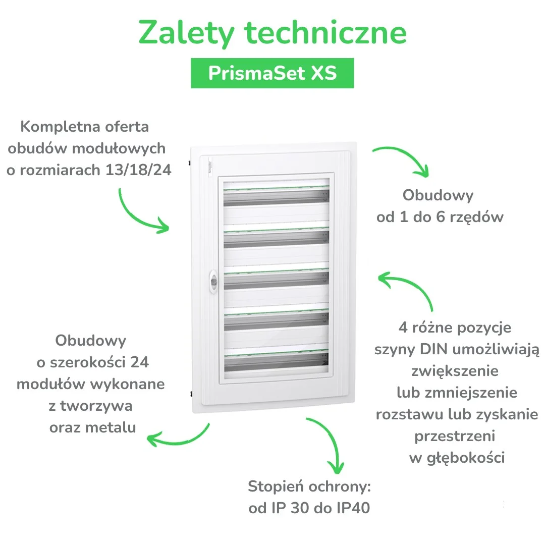 Obudowa PrismaSeT XS PSXS-6-24-NT-B, natynkowa, drzwi białe, 6 rzędów, 24 moduły w rzędzie, IP40, IK09 3 518c337978f93dea7ea49a98e2b05a09