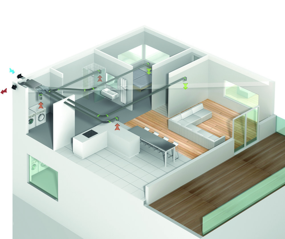 Rekuperator KERMI D275 III (275 m3/h) ze sterowaniem WiFi w standardzie Centrala wentylacyjna z odzyskiem ciepła 275 6 b6db682b6004a9ce16887a6d2326c8de