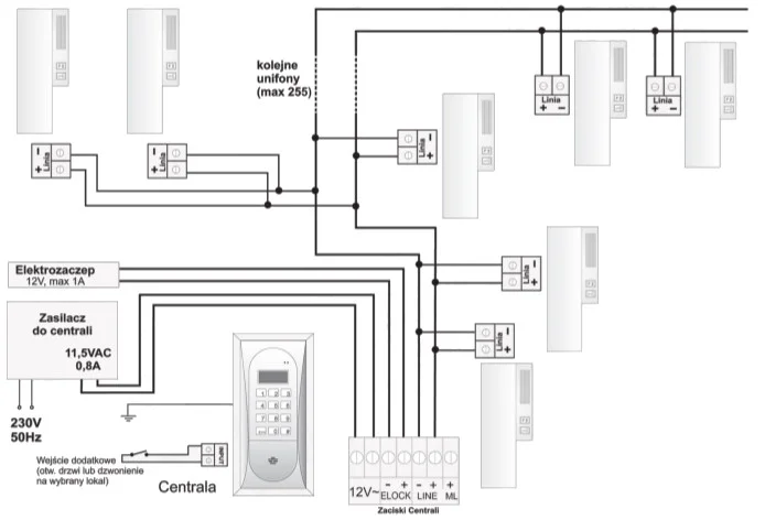 ACO INS-UP720B UNIFON - hold, 1-przycisk 3 af70d494262750ff5affbc545793845e