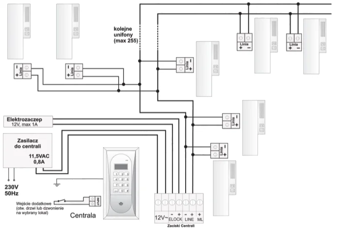 ACO INS-UP720B UNIFON - hold, 1-przycisk 4 1457c1af09454212257261b0b0baca40