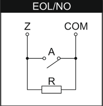 Strefa Instalatora 3 www.proinstaller.pl