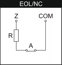 Strefa Instalatora 4 www.proinstaller.pl