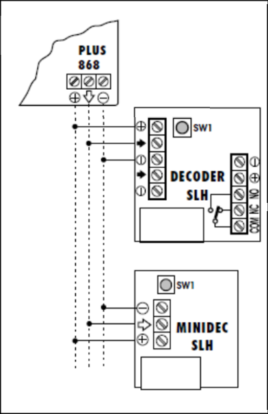 Strefa Instalatora 3 www.proinstaller.pl