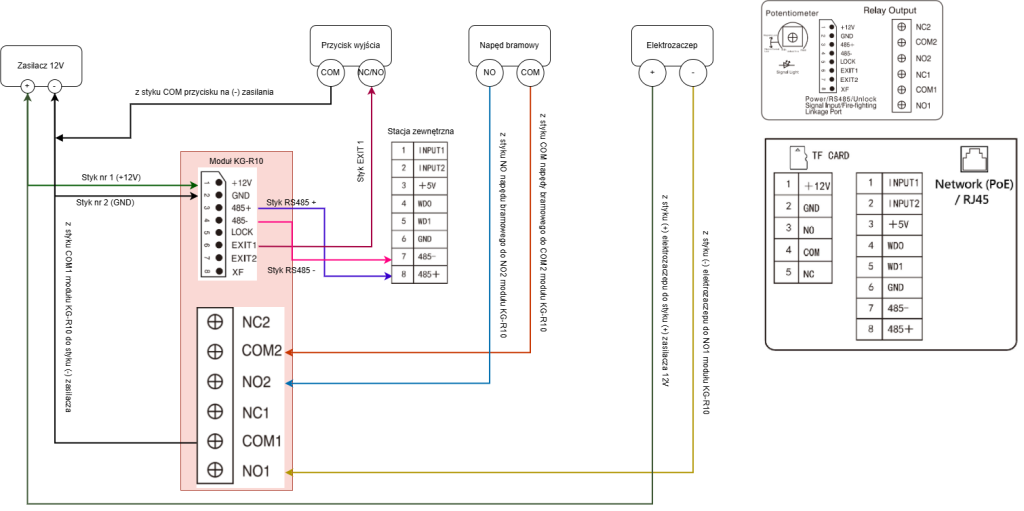 Strefa Instalatora 83 www.proinstaller.pl